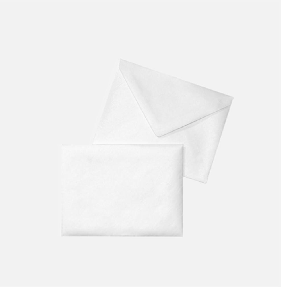 Party Hat Birthday Card